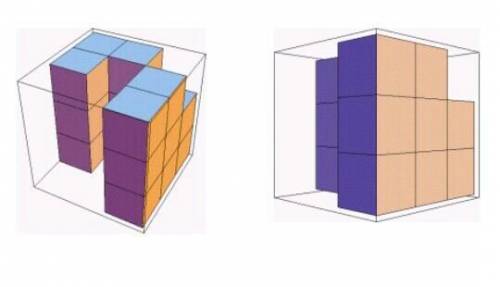 Is it possible to remove ten unit cubes from a 3 by 3 by 3 cube made from 27 unit cubes so that the