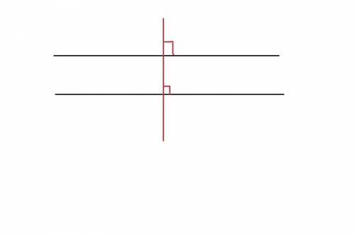 Draw and label an example of two parallel lines thay are perpendicular to a third line