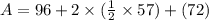 A = 96+2\times(\frac{1}{2}\times57) + (72)