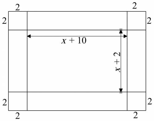 The area of a rectangular fountain is (x^2 + 12x +20) feet squared. the width is (x + 2) feet. i sol