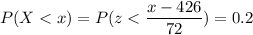 P( X < x) = P( z < \displaystyle\frac{x - 426}{72})=0.2