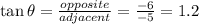 \tan\theta= \frac{opposite}{adjacent} = \frac{-6}{-5} =1.2