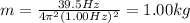 m= \frac{39.5 Hz}{4 \pi^2 (1.00 Hz)^2} = 1.00 kg