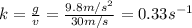 k= \frac{g}{v}= \frac{9.8 m/s^2}{30 m/s}=0.33 s^{-1}