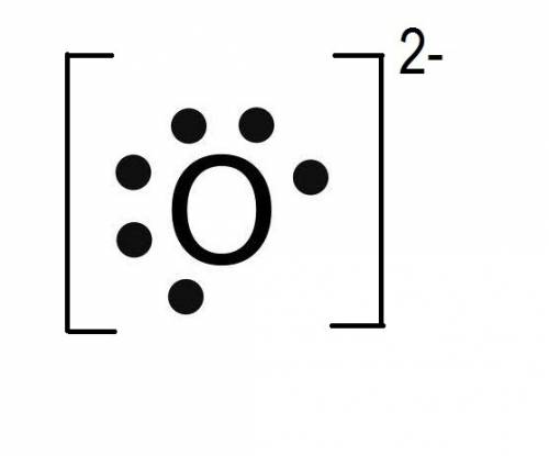 There are  unpaired electrons in the lewis symbol for an oxide ion