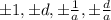 \pm 1, \pm d, \pm \frac{1}{a} , \pm\frac{d}{a}