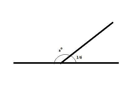 Astraight angle is split into two smaller angles as shown the smaller angles measurement is 1/6 that