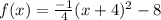 f(x)=\frac{-1}{4}(x+4)^2-8