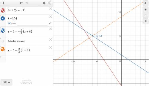 Simon wanted to find the equation of a line that passes through (–6, 5) and is perpendicular to the
