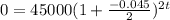 0=45000(1+ \frac{-0.045}{2} )^{2t}
