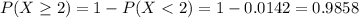 P(X \geq 2) = 1 - P(X < 2) = 1 - 0.0142 = 0.9858