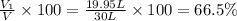 \frac{V_1}{V}\times 100=\frac{19.95 L}{30 L}\times 100=66.5\%