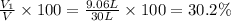\frac{V_1}{V}\times 100=\frac{9.06 L}{30 L}\times 100=30.2\%