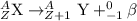 _Z^A\textrm{X}\rightarrow _{Z+1}^A\textrm{Y}+_{-1}^0\beta