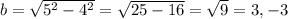 b = \sqrt{5^2-4^2} = \sqrt{25-16} = \sqrt{9} =3, -3