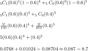 _5C_1(0.6)^1(1-0.6)^4+_5C_0(0.6)^0(1-0.6)^5&#10;\\&#10;\\_5C_1(0.6)(0.4)^4+_5C_0(0.4)^5&#10;\\&#10;\\ \frac{5!}{1!4!}(0.6)(0.4)^4+\frac{5!}{0!5!}(0.4)^5&#10;\\&#10;\\ 5(0.6)(0.4)^4+(0.4)^5&#10;\\&#10;\\0.0768+0.01024 = 0.08704\approx0.087=8.7%