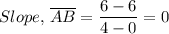 Slope, \, \overline{AB} =\dfrac{6-6}{4-0} = 0