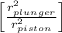 \left [\frac{r_{plunger}^2}{r_{piston}^2}\right ]
