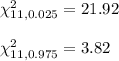 \chi^2_{11,0.025}}=21.92\\\\\chi^2_{11,0.975}}=3.82