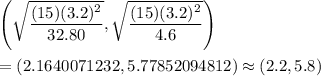 \left ( \sqrt{\dfrac{(15)(3.2)^2}{32.80}} , \sqrt{\dfrac{(15)(3.2)^2}{4.6}}\right )\\\\=\left ( 2.1640071232,5.77852094812\right )\approx\left ( 2.2,5.8 \right )