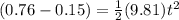 (0.76 - 0.15) = \frac{1}{2}(9.81)t^2