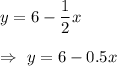 y=6-\dfrac{1}{2}x\\\\\Rightarrow\ y=6-0.5x