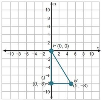 Which are the coordinates of the vertices of a triangle congruent to δpqr?   a (0,5), (2,10), (0,10)