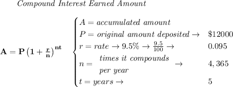 \bf ~~~~~~ \textit{Compound Interest Earned Amount}&#10;\\\\&#10;A=P\left(1+\frac{r}{n}\right)^{nt}&#10;\quad &#10;\begin{cases}&#10;A=\textit{accumulated amount}\\&#10;P=\textit{original amount deposited}\to &\$12000\\&#10;r=rate\to 9.5\%\to \frac{9.5}{100}\to &0.095\\&#10;n=&#10;\begin{array}{llll}&#10;\textit{times it compounds}\\&#10;\textit{per year}&#10;\end{array}\to &4,365\\&#10;t=years\to &5&#10;\end{cases}