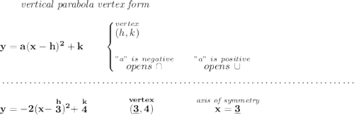 \bf ~~~~~~\textit{vertical parabola vertex form} \\\\ y=a(x- h)^2+ k\qquad \begin{cases} \stackrel{vertex}{(h,k)}\\\\ \stackrel{"a"~is~negative}{op ens~\cap}\qquad \stackrel{"a"~is~positive}{op ens~\cup} \end{cases} \\\\[-0.35em] ~\dotfill\\\\ y=-2(x-\stackrel{h}{3})^2+\stackrel{k}{4}\qquad\qquad \stackrel{vertex}{(\underline{3},4)}\qquad \qquad \stackrel{\textit{axis of symmetry}}{x=\underline{3}}