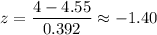 z=\dfrac{4-4.55}{0.392}\approx-1.40
