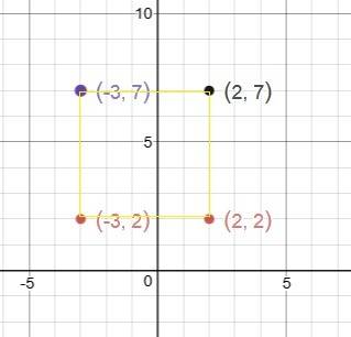 Me asap square abcd has coordinates a(-3,7), b(2,7), c(2,2), and d(-3,2). what is the area of the sq