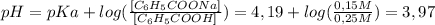 pH=pKa + log ( \frac{[C_6H_5COONa]}{[C_6H_5COOH]} )=4,19+log( \frac{0,15M}{0,25M} )=3,97