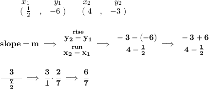 \bf \begin{array}{ccccccccc}&#10;&&x_1&&y_1&&x_2&&y_2\\&#10;%  (a,b)&#10;&&(~ \frac{1}{2} &,& -6~) &#10;%  (c,d)&#10;&&(~ 4 &,& -3~)&#10;\end{array}&#10;\\\\\\&#10;% slope  = m&#10;slope =  m\implies &#10;\cfrac{\stackrel{rise}{ y_2- y_1}}{\stackrel{run}{ x_2- x_1}}\implies \cfrac{-3-(-6)}{4-\frac{1}{2}}\implies \cfrac{-3+6}{4-\frac{1}{2}}&#10;\\\\\\&#10;\cfrac{\quad 3\quad }{\frac{7}{2}}\implies \cfrac{3}{1}\cdot \cfrac{2}{7}\implies \cfrac{6}{7}
