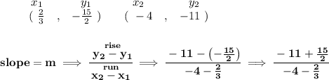 \bf \begin{array}{ccccccccc}&#10;&&x_1&&y_1&&x_2&&y_2\\&#10;%  (a,b)&#10;&&(~ \frac{2}{3} &,& -\frac{15}{2}~) &#10;%  (c,d)&#10;&&(~ -4 &,& -11~)&#10;\end{array}&#10;\\\\\\&#10;% slope  = m&#10;slope =  m\implies &#10;\cfrac{\stackrel{rise}{ y_2- y_1}}{\stackrel{run}{ x_2- x_1}}\implies \cfrac{-11-\left(-\frac{15}{2}  \right)}{-4-\frac{2}{3}}\implies \cfrac{-11+\frac{15}{2} }{-4-\frac{2}{3}}