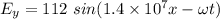 E_y=112\ sin(1.4\times 10^7x-\omega t)