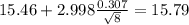 15.46+2.998\frac{0.307}{\sqrt{8}}=15.79