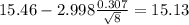 15.46-2.998\frac{0.307}{\sqrt{8}}=15.13