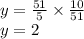 y =  \frac{51}{5}  \times  \frac{10}{51}  \\ y = 2