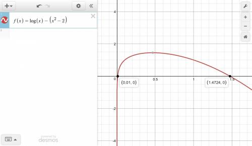 Use a graphing device to find all solutions of the equation, rounded to two decimal places. (enter y