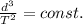 \frac{d^3}{T^2}=const.