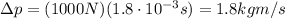 \Delta p = (1000 N)(1.8 \cdot 10^{-3} s)=1.8 kg m/s