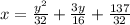 x=\frac{y^{2} }{32}+ \frac{3y}{16} +\frac{137}{32}