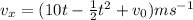 v_x = (10 t -  \frac{1}{2}t^2 + v_0) ms^{-1}