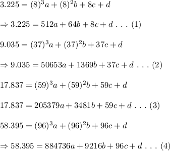3.225=(8)^3a+(8)^2b+8c+d \\  \\ \Rightarrow3.225=512a+64b+8c+d\ .\ .\ .\ (1) \\  \\ 9.035=(37)^3a+(37)^2b+37c+d \\  \\ \Rightarrow9.035=50653a+1369b+37c+d\ .\ .\ .\ (2) \\  \\ 17.837=(59)^3a+(59)^2b+59c+d \\  \\ 17.837=205379a+3481b+59c+d\ .\ .\ .\ (3) \\  \\ 58.395=(96)^3a+(96)^2b+96c+d \\  \\ \Rightarrow58.395=884736a+9216b+96c+d\ .\ .\ .\ (4)