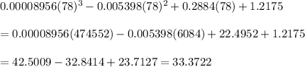 0.00008956(78)^3-0.005398(78)^2+0.2884(78)+1.2175 \\  \\ =0.00008956(474552)-0.005398(6084)+22.4952+1.2175 \\  \\ =42.5009-32.8414+23.7127=33.3722