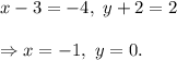 x-3=-4,~y+2=2\\\\\Rightarrow x=-1,~y=0.