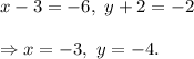 x-3=-6,~y+2=-2\\\\\Rightarrow x=-3,~y=-4.