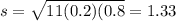 s= \sqrt{11(0.2)(0.8}=1.33