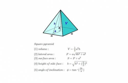 Pyramid a is a square pyramid with a base side length of 12 inches and a height of 8 inches. pyramid
