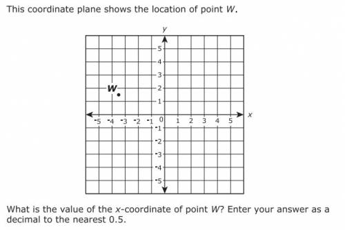 What is the value of the x-coordinate of point w?  enter your answer as a decimal to the nearest 0.5